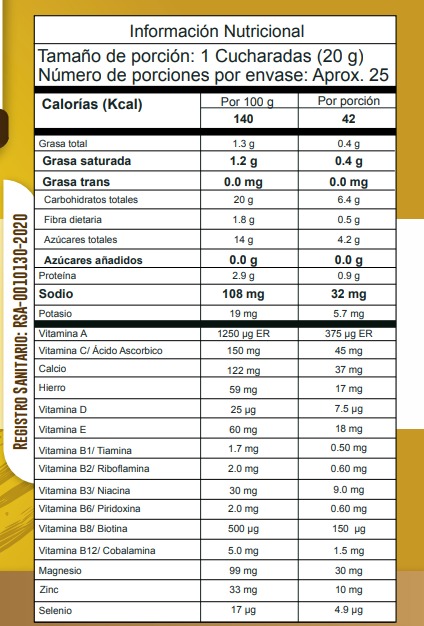 Tabal nutricional